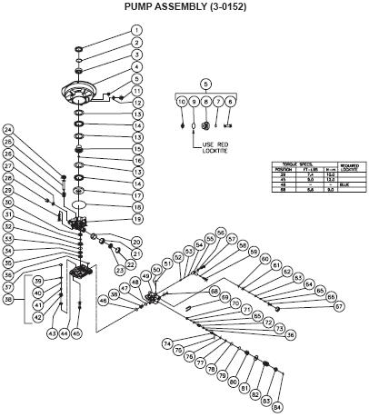 MI-T-M 3-0152 PUMP BREAKDOWN